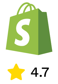 Shopify Review